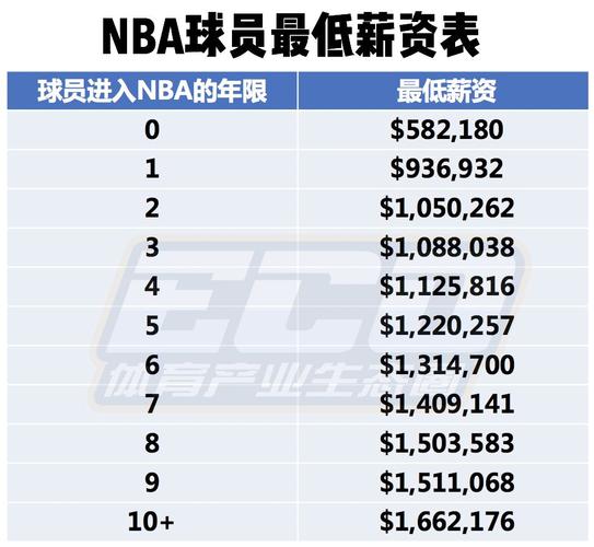 面对的不仅